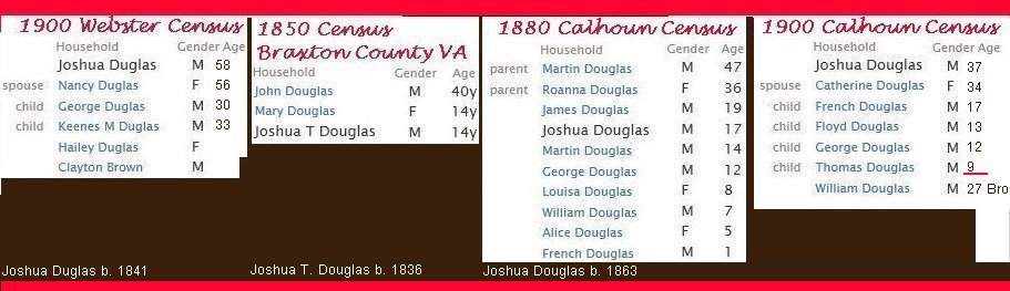 Joshua Census