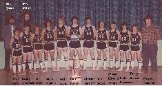 Richwood Grade School Basketball